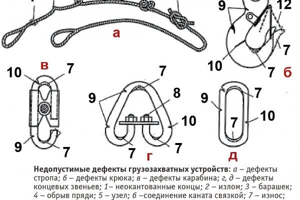 Кракен сайт 18at